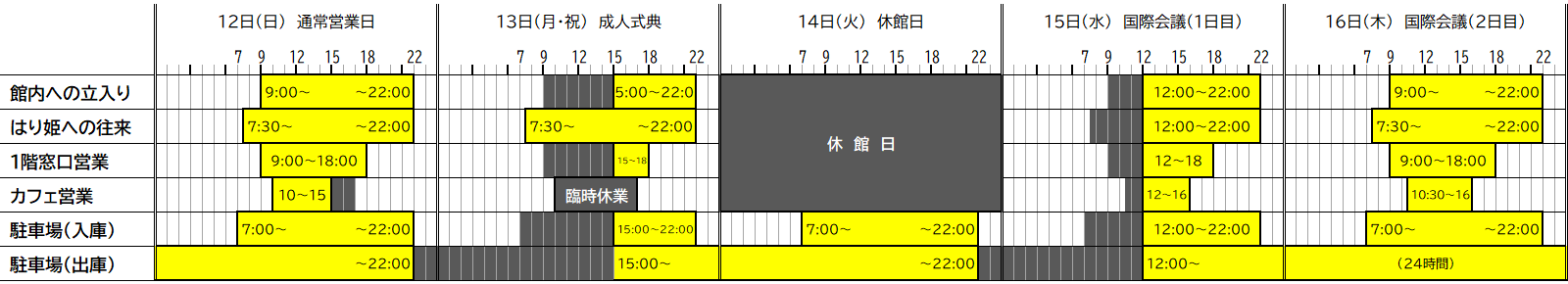 スケジュール